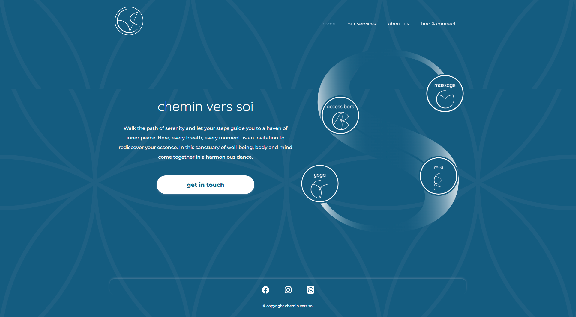 Chemin vers soi homepage — service icons around Flower of Life motif
