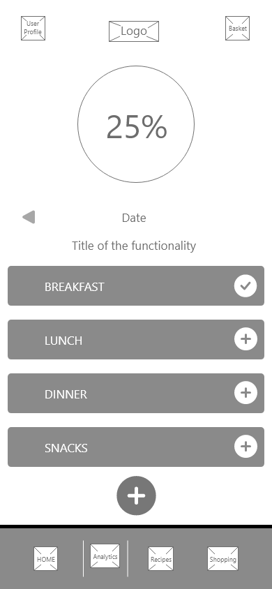 25% completion tracking wireframe