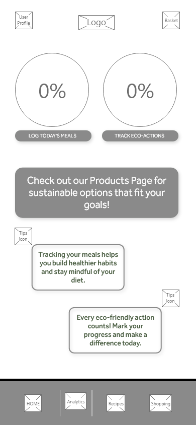 Empty tracking gauge wireframe at 0%
