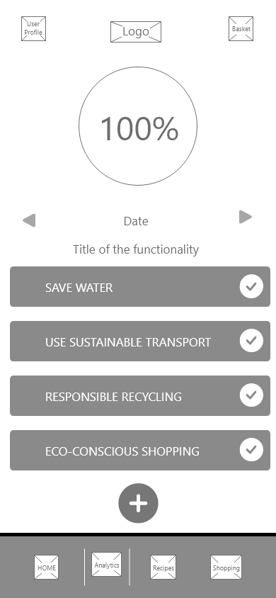 100% completion tracking wireframe