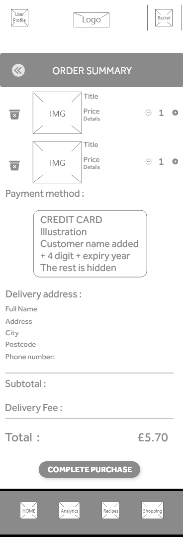 Order summary and checkout wireframe