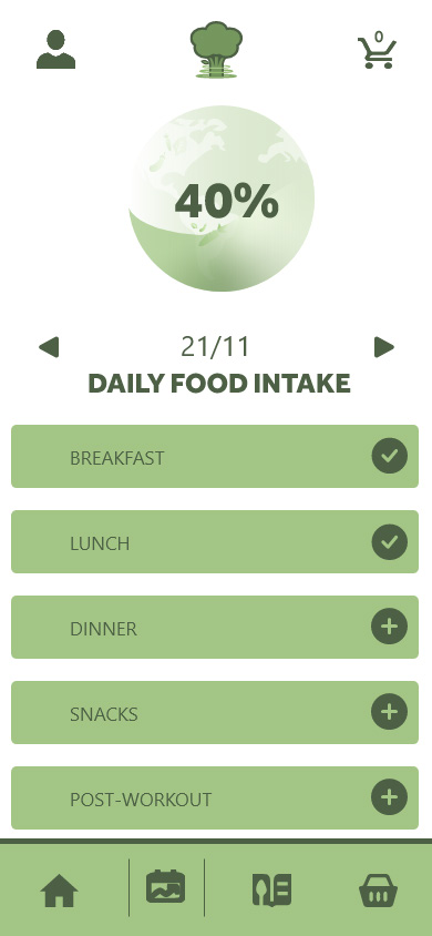 Food intake interface showing 40% impact score