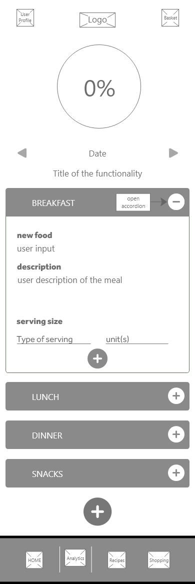 Meal logging accordion UI wireframe