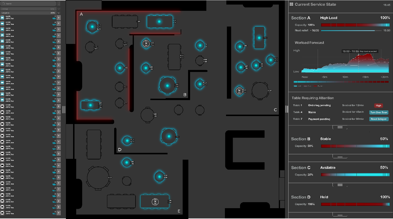 Redesigned interface showing live floor view and workload signals